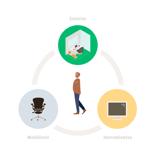 Herman Miller Knoll Millerknoll Mobiliario Herman Miller Veracruz, Xalapa Tabasco Mobiliario Knoll Veracruz Xalapa Tabasco Millerknoll Veracruz Xalapa Tabasco Escritorios para oficina Escritorios para home office Sillas para home office Proyecto de mobiliario de oficina Diseño de oficina Sillas de oficina en Veracruz, Xalapa Tabasco Office design interior design herman Miller Sala de juntas Herman Miller Sala de conferencias -Sillas ergonomicas Herman Miller veracruz Xalapa Tabasco Sillas ergonomicas Knoll Veracruz Tabasco Silla Aeron HermanMiller ergonomica brazos ajustables posturefit soporte lumbar precio Silla Embody Herman Miller ergonomica brazos precio Sillas gamer Embody gamming chair gamer ergonomia gamming precio Veracruz Xalapa Tabasco Aeron Chair gamming Herman Miller gamer ergonomia precio Veracruz Xalapa Tabasco Cosm Chair silla Herman Miller-